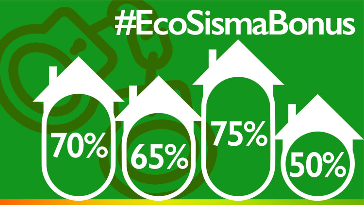 campagna #Ecosismabonus